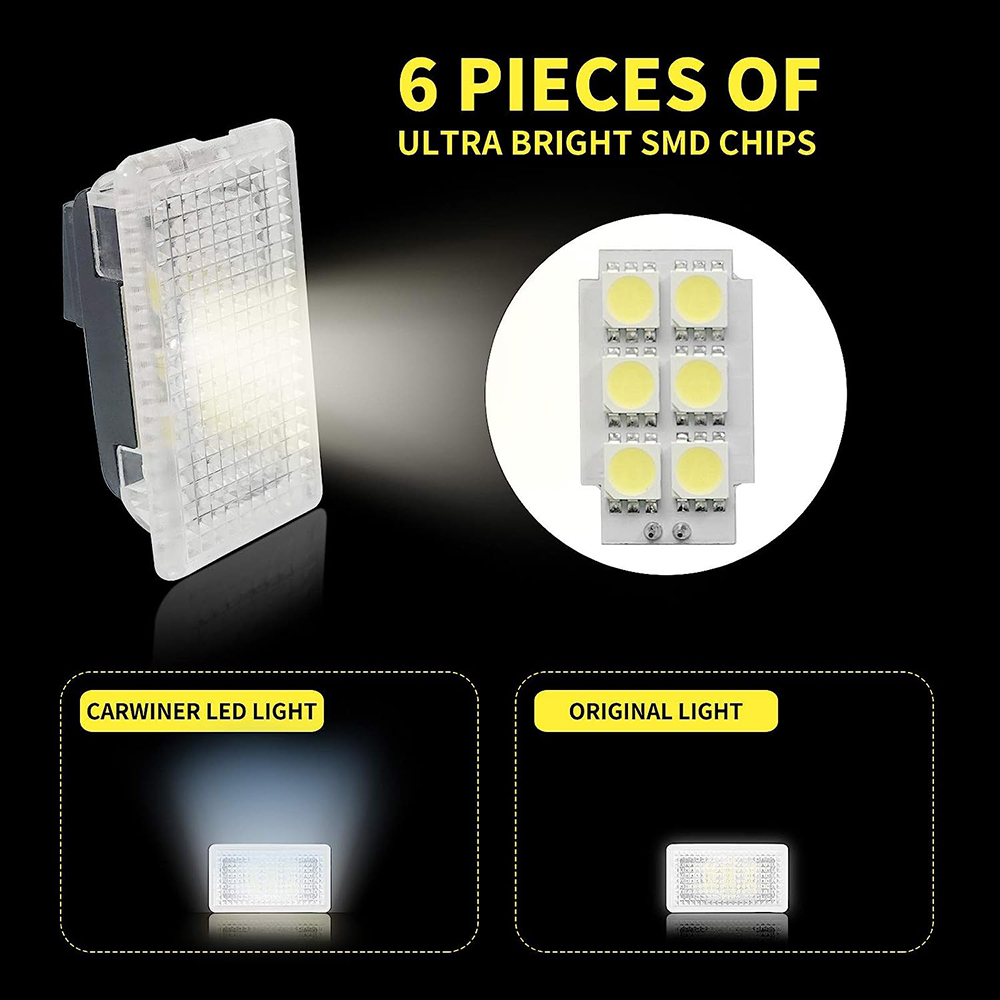 Ultra-Bright Interior LED Ilum - Wellness X avaliação e preço